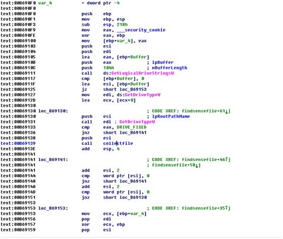 �������ǲ�-������ʱ�й�����