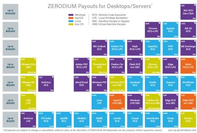 �������ǲ�-������ʱ�й�����