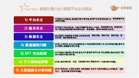 �������ǲ�-������ʱ�й�����