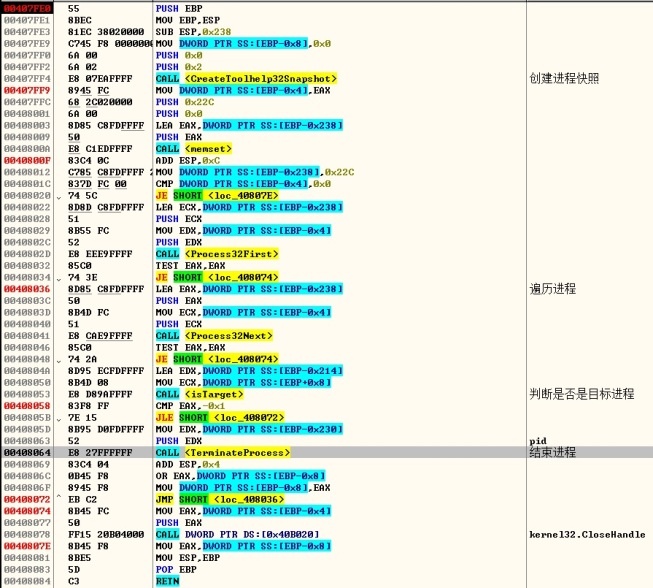 �������ǲ�-������ʱ�й�����