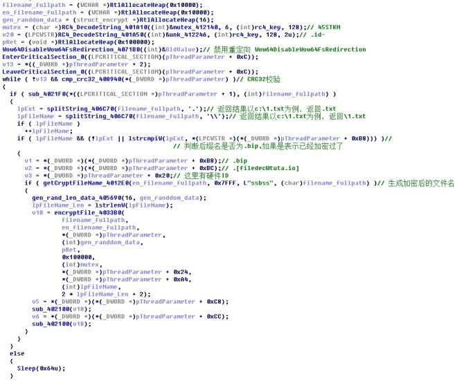 �������ǲ�-������ʱ�й�����