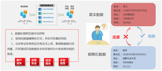 �������ǲ�-������ʱ�й�����