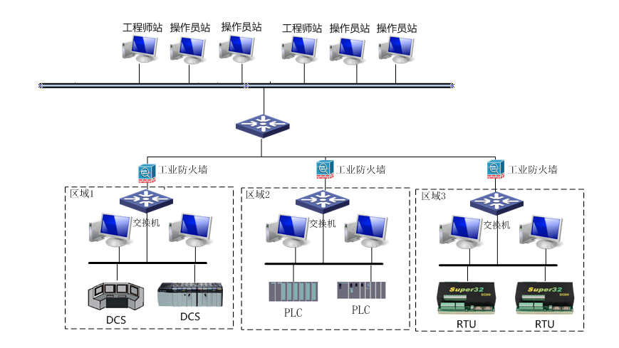 �������ǲ�-������ʱ�й�����