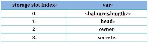 �������ǲ�-������ʱ�й�����