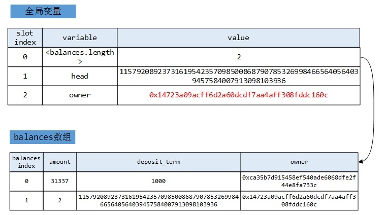 �������ǲ�-������ʱ�й�����