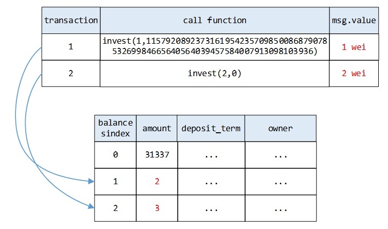 �������ǲ�-������ʱ�й�����