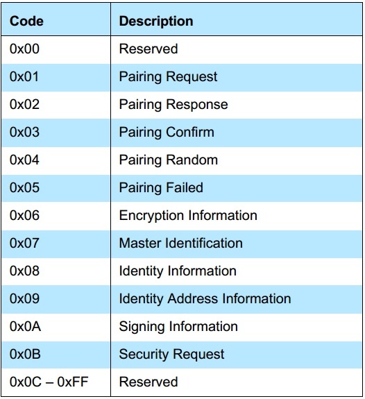 �������ǲ�-������ʱ�й�����