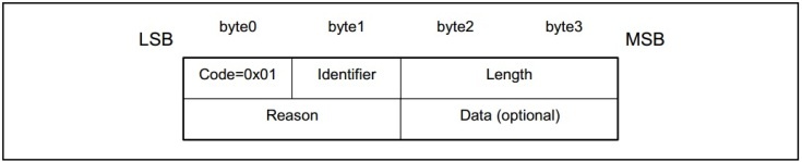 �������ǲ�-������ʱ�й�����