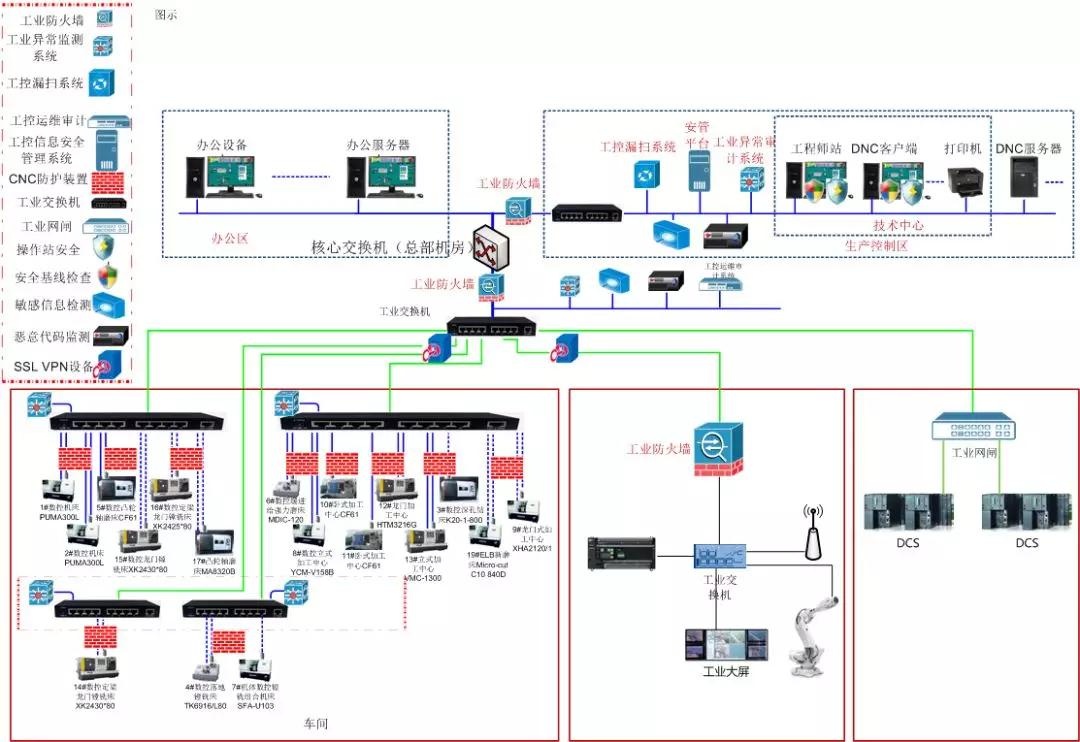 �������ǲ�-������ʱ�й�����