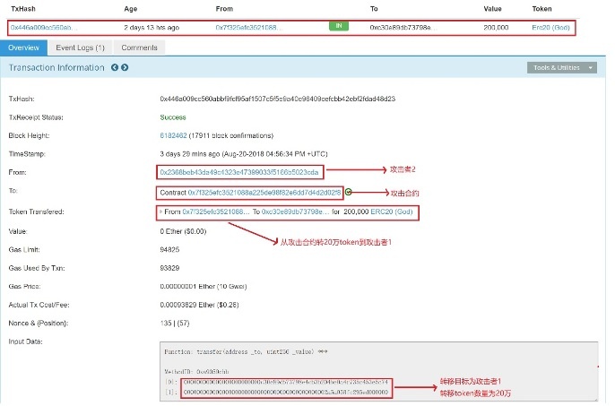 �������ǲ�-������ʱ�й�����