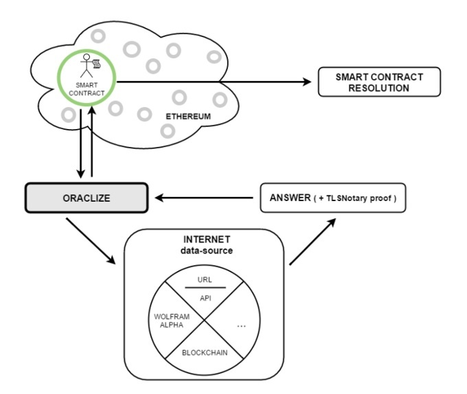 �������ǲ�-������ʱ�й�����