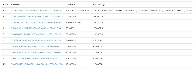 �������ǲ�-������ʱ�й�����