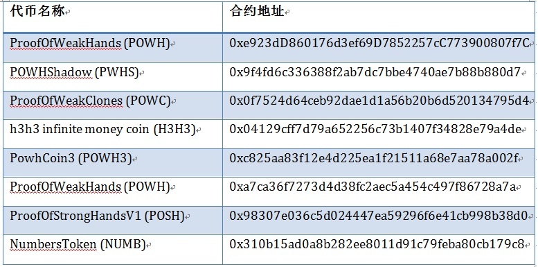 �������ǲ�-������ʱ�й�����