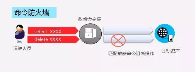 �������ǲ�-������ʱ�й�����