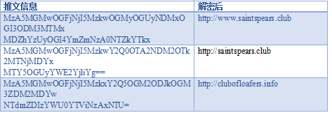 �������ǲ�-������ʱ�й�����