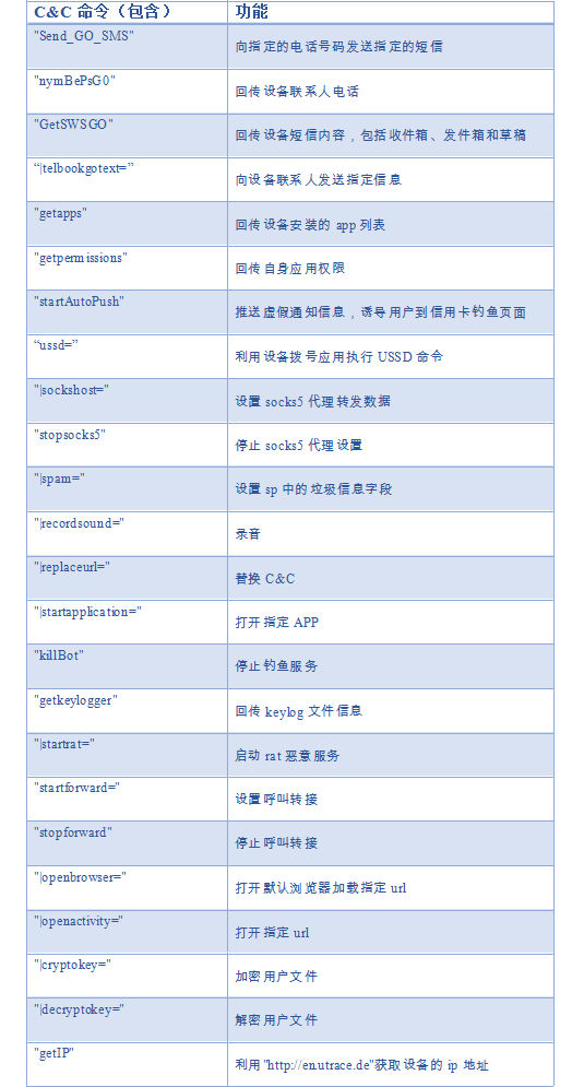 �������ǲ�-������ʱ�й�����