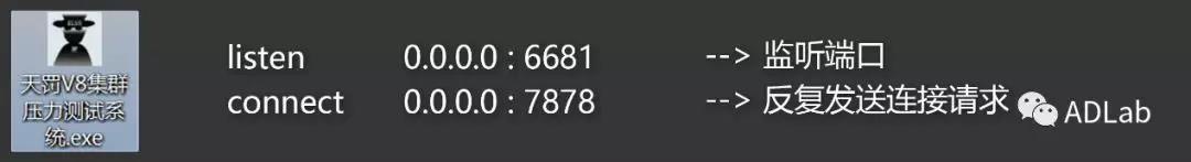 �������ǲ�-������ʱ�й�����