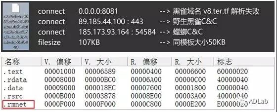 �������ǲ�-������ʱ�й�����