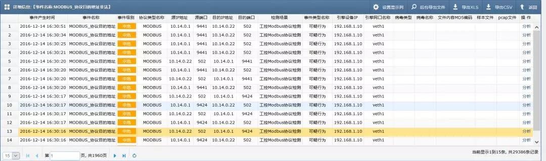 �������ǲ�-������ʱ�й�����