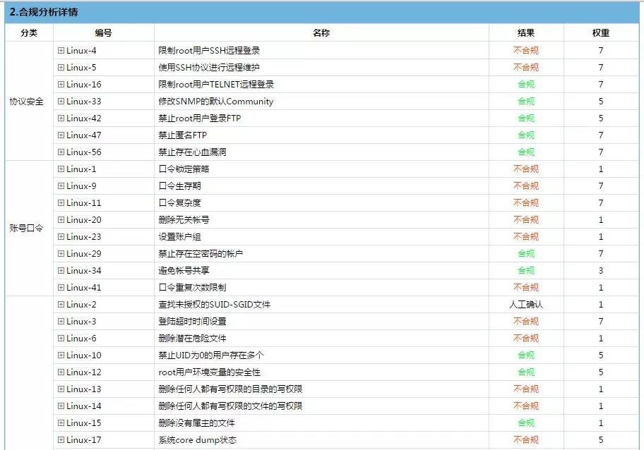 �������ǲ�-������ʱ�й�����