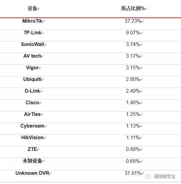 �������ǲ�-������ʱ�й�����