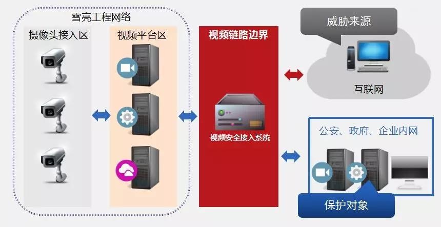 �������ǲ�-������ʱ�й�����