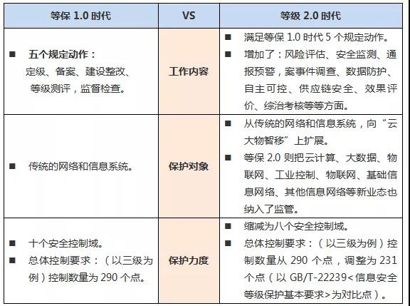 �������ǲ�-������ʱ�й�����