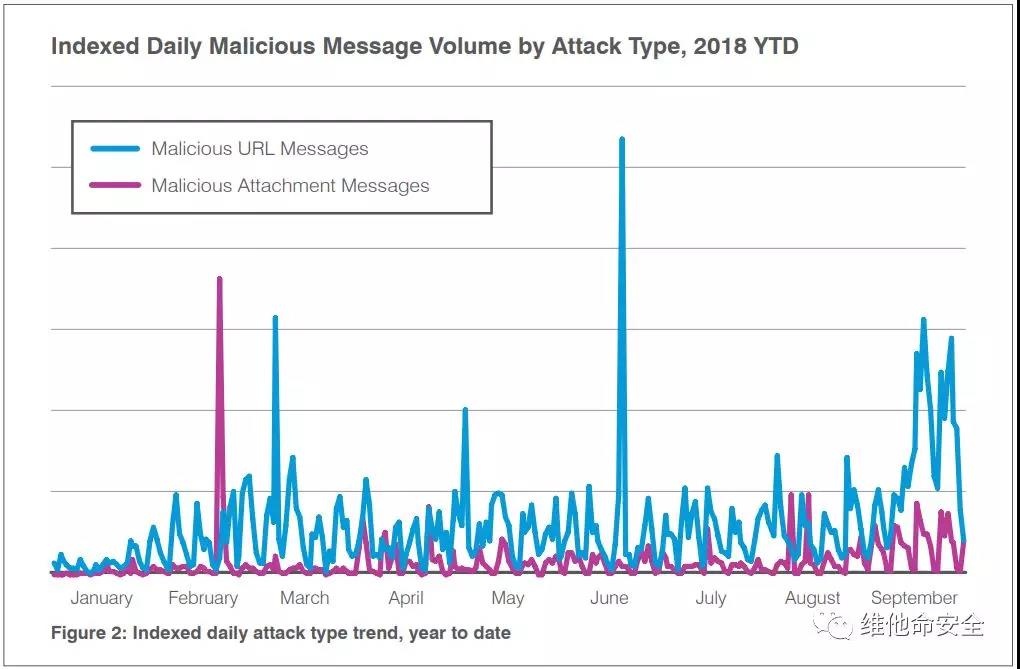 �������ǲ�-������ʱ�й�����