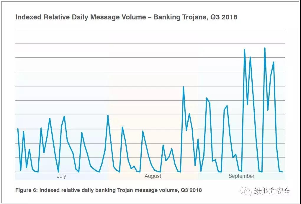 �������ǲ�-������ʱ�й�����