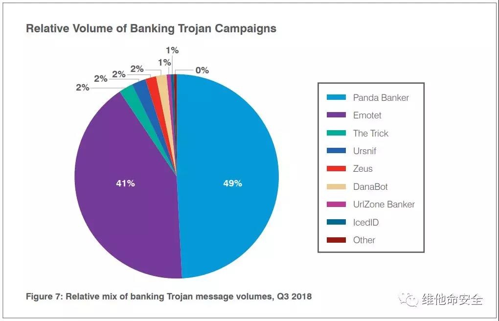 �������ǲ�-������ʱ�й�����