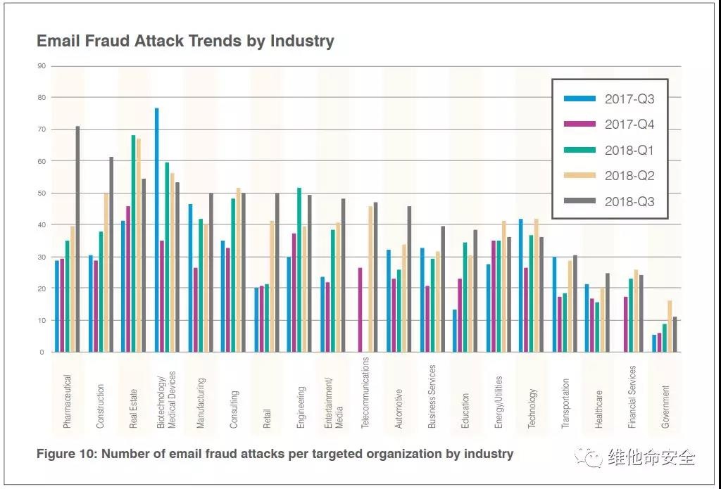 �������ǲ�-������ʱ�й�����