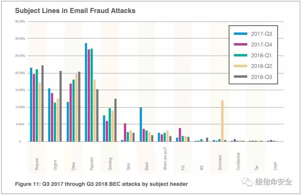 �������ǲ�-������ʱ�й�����