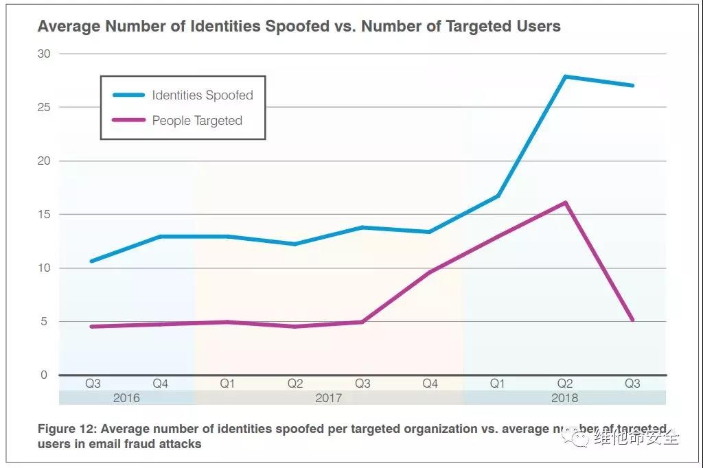 �������ǲ�-������ʱ�й�����