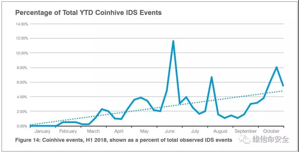 �������ǲ�-������ʱ�й�����