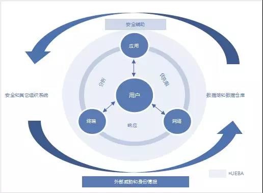 �������ǲ�-������ʱ�й�����