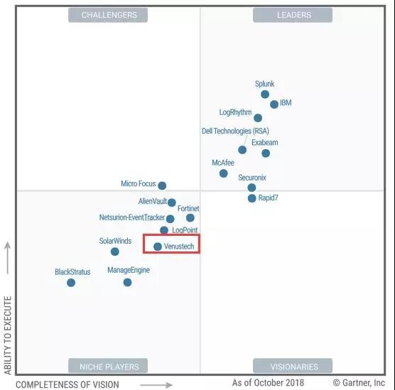 �������ǲ�-������ʱ�й�����