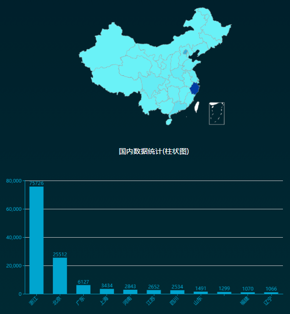 �������ǲ�-������ʱ�й�����