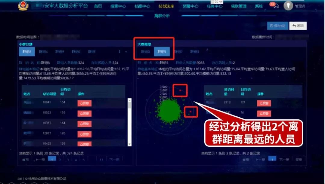 �������ǲ�-������ʱ�й�����