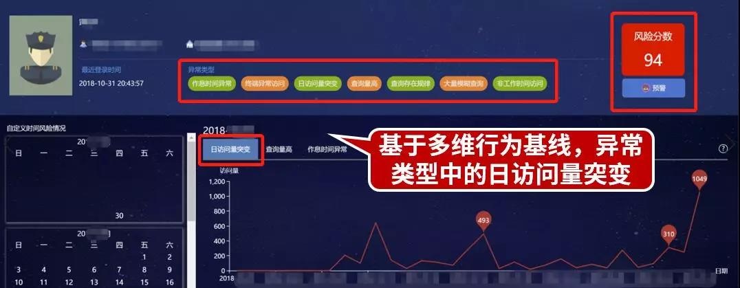 �������ǲ�-������ʱ�й�����