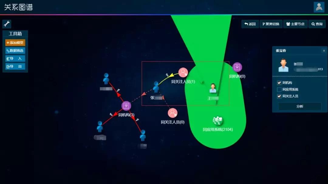 �������ǲ�-������ʱ�й�����