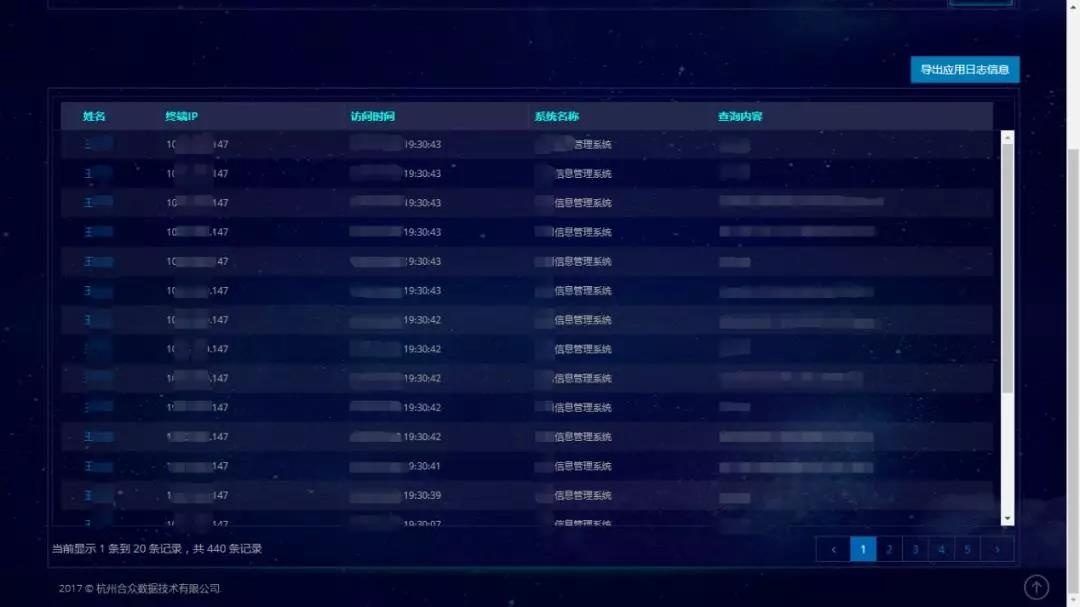 �������ǲ�-������ʱ�й�����