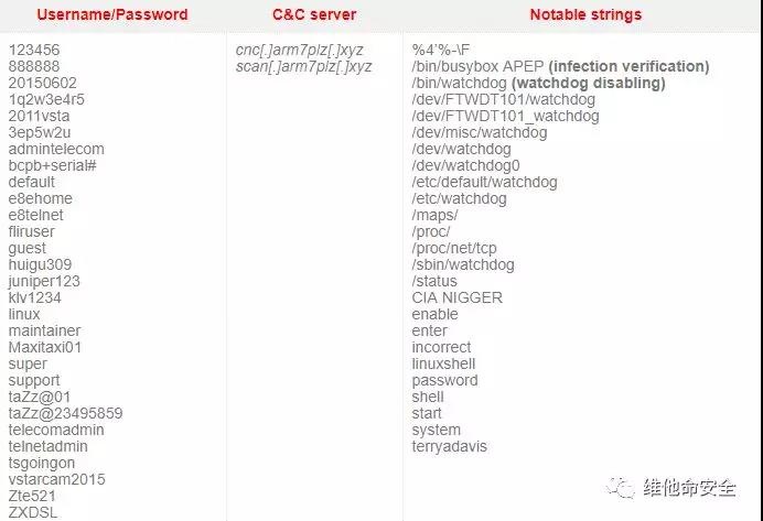 �������ǲ�-������ʱ�й�����