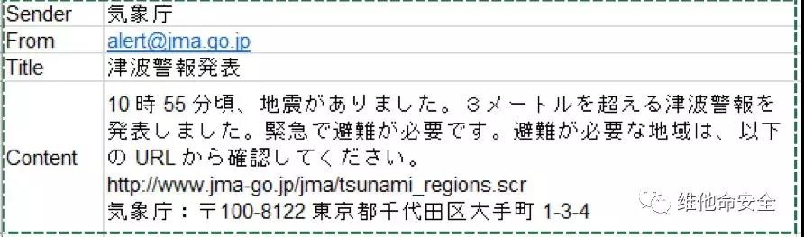 �������ǲ�-������ʱ�й�����