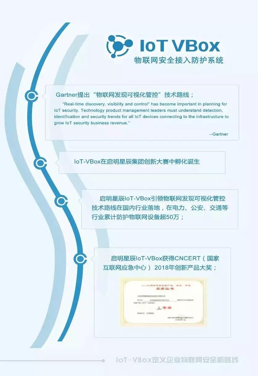 �������ǲ�-������ʱ�й�����