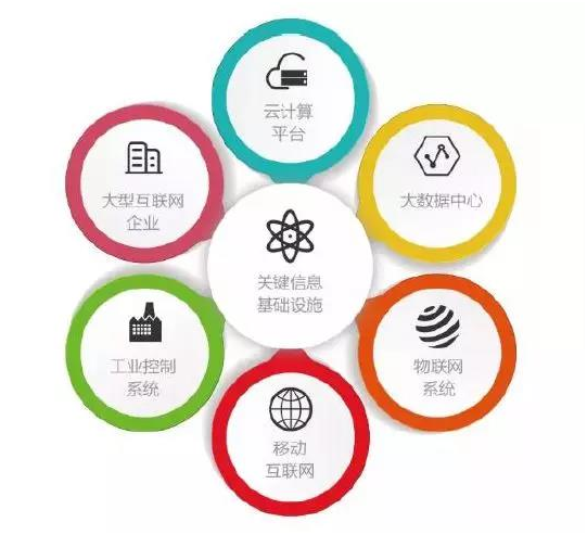 �������ǲ�-������ʱ�й�����