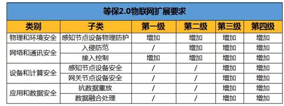 �������ǲ�-������ʱ�й�����