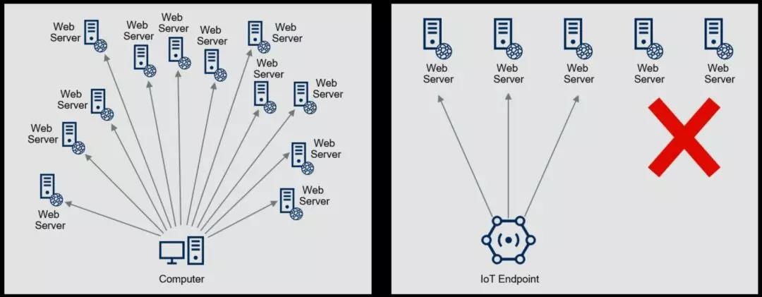 �������ǲ�-������ʱ�й�����