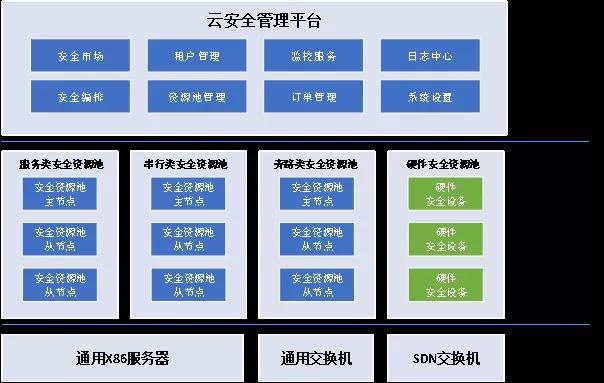 �������ǲ�-������ʱ�й�����