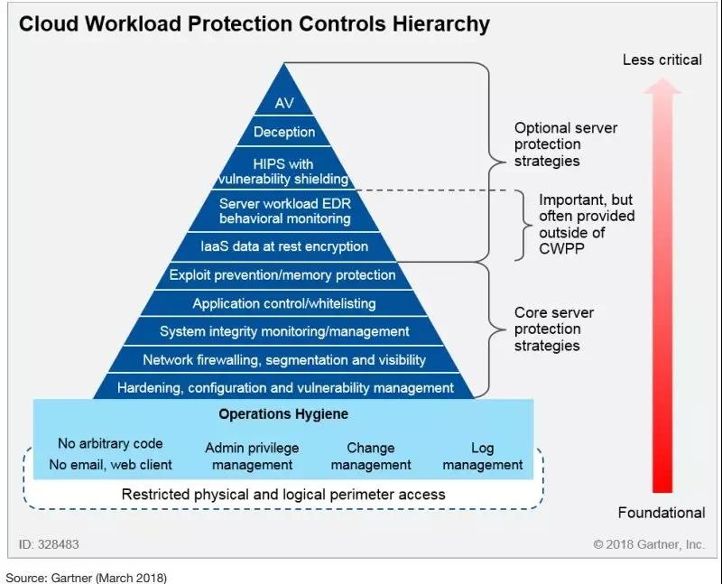 �������ǲ�-������ʱ�й�����